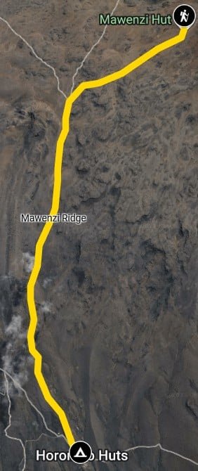 Marangu Route