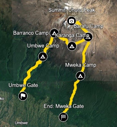 Umbwe Route