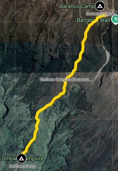 Umbwe Route